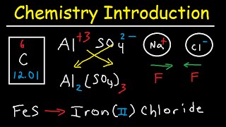 Valence Electrons and the Periodic Table [upl. by Nadia517]