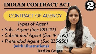 Contract of Agency  Sub Agent and Substitute Agent  Sanyog Vyas [upl. by Jung814]