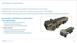 Webinar How Hyperboloid Technology provides Superior Performance in Defense amp Aerospace Applications [upl. by Notneiuq]