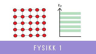 Fysikk med Eivind ep 43  Mer om ledningsevne Fysikk 1 [upl. by Nyrtak752]