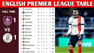 ENGLISH PREMIER LEAGUE TABLE UPDATED TODAY  PREMIER LEAGUE TABLE AND STANDING 20232024 [upl. by Greenfield]