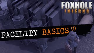 Foxhole Facilities  Facility Basics Part1 [upl. by Onitnerolf]