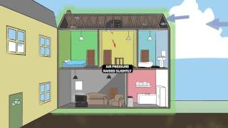 How To Reduce High Radon Levels [upl. by Josy]