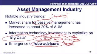 Kaplanlearn Module 85 2 Asset Management and Pooled Investments [upl. by Hobart]