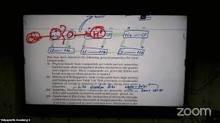 10th Pre Foundation Chemistry [upl. by Aizitel]