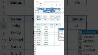 Lookup value using hlookup in excel quickly exceltips exceltutorial productivity [upl. by Adnauqaj]