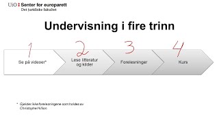 Introduksjon til EØSrettsundervisningen [upl. by Akemet629]