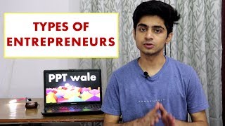 TYPES OF ENTREPRENEURS IN HINDI  Innovative Imitating Fabian amp Drone  BBAMBABcom [upl. by Willmert]