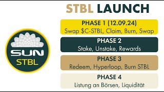 STBL Update Launch Phase 2 [upl. by Nyrehtak]