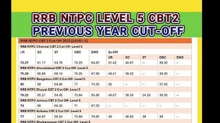 Rrb Ntpc Cbt 2 Cutoff  Level 5 Zone Wise Cutoff [upl. by Nitz]