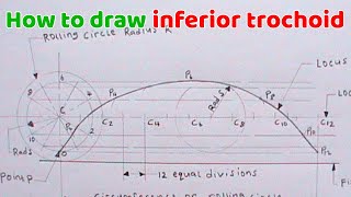 HOW TO DRAW AN INFERIOR TROCHOID  loci  engineering drawing  technical drawing [upl. by Dyann763]