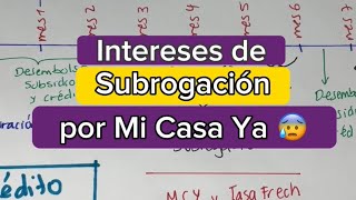 Intereses de subrogación por la demora de los desembolsos de Mi Casa Ya [upl. by Nnaaihtnyc]