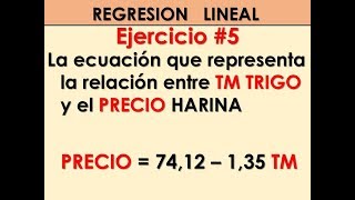 Ejercicio de Regresión Lineal 5 [upl. by Patrick]