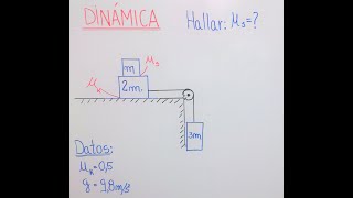 dinámica ejercicio resuelto de cajas apiladas [upl. by Dlabihcra]