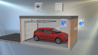 Automatische Garagenbelüftung mit Klimasensoren HKSI und HKSA [upl. by Nylcoj]