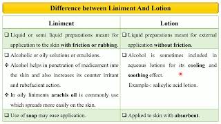 Difference between liniment and lotion [upl. by Nilyahs]