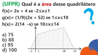 UFPR  FUNÇÕES e ÁREA do QUADRILÁTERO  Vestibular UFPR 2018 e CFO PMPR [upl. by Llewen]