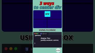 CSS Tricks  Three ways to center any element css coding shorts youtubeshorts programming [upl. by Ardnoek149]