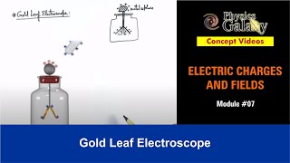 Class 12 Physics  Electrostatics  7 Gold Leaf Electroscope  For JEE amp NEET [upl. by Rimidalg459]