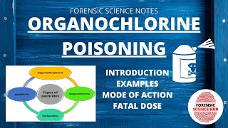 Organochlorine pesticide poisoning  classification of pesticides [upl. by Erline]