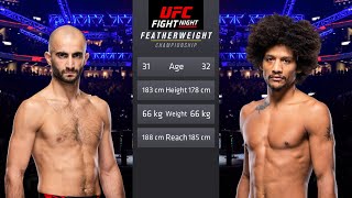 Giga Chikadze vs Alex Caceres Full Fight  UFC Fight Night [upl. by Suiremed234]