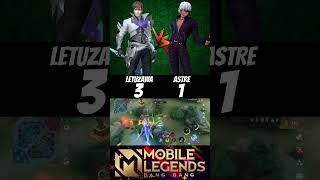 Letuzawa vs Astre 1v1 Real astre Or Fake astre 🤔 Part  1 letuzawa gusion mlbb shorts [upl. by Lail]