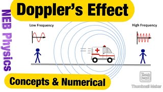 Doppler’s Effect All Concepts with Numerical  NEB Class 12 Physics  Doppler’s Effect derivation [upl. by Gwenni607]