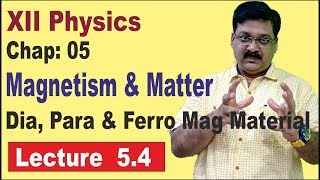 Magnetism amp Matter  Diamagnetic  Paramagnetic  Ferromagnetic  Class 12 Physics  54 [upl. by Yatnuhs]