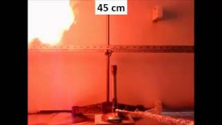 Dell Tech Aerosol Flammability Testing Solvent Degreaser [upl. by Ramsay]