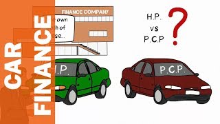 HOW CAR FINANCE WORKS  COMPARE PCP CONTRACT HIRE HIRE PURCHASE HP amp LEASE DEALS [upl. by Woodall228]