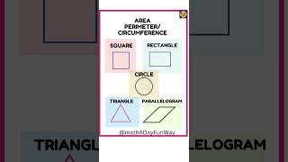 Class 7 maths Perimeter and Area geometry mathshorts youtubeshorts [upl. by Htebazie]