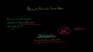 Accounts Receivable Turnover Ratio [upl. by Cleon]