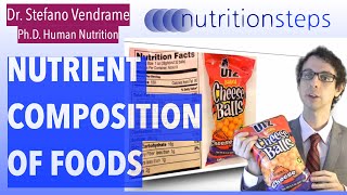 Nutrient Composition of Foods [upl. by Jacky499]