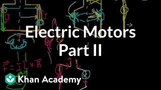 Electric motors part 2  Physics  Khan Academy [upl. by Leahciam]