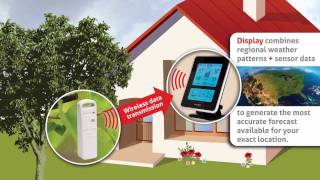 AcuRite Precision Weather Forecasting 02010 [upl. by Gintz973]