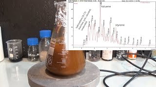 deacidifying pyrolysis oil  extraction of naphthenic acid from synthetic oil [upl. by Elad]