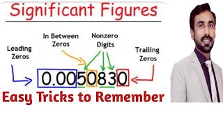 Significant Figures Class 11 Physics  UrduHindi [upl. by Aivek]