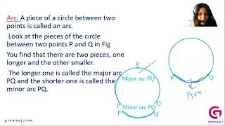 Circle Circle amp Related Terms  A Review  Exercise [upl. by Ahseral543]