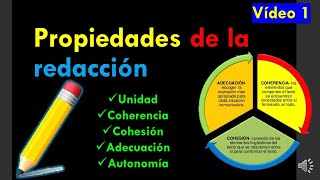 Propiedades de la redacción unidad cohesión adecuación coherencia y autonomía ejemplos fáciles [upl. by Chui328]