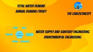 12 WATER SUPPLY amp SANITARY ENGG CIVIL DIPLOMA DEGREE GTU  TotalWaterDemand AnnualDemand [upl. by Gnak111]