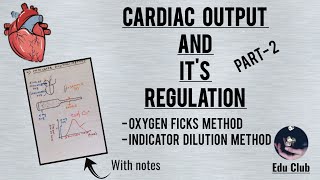 Cardiac output and its regulation Part 22  Ficks and dilution method explained with PG questions [upl. by Colton]