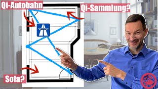 Den Grundriss mit Feng Shui analysieren [upl. by Eidua]