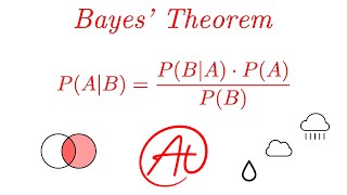 Bayes Theorem EXPLAINED with Examples [upl. by Tymothy]