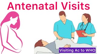 Antenatal Visits  Clinic Visits  Clinical Visits  How Many Visits According to WHO [upl. by Lehteb129]