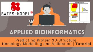 Mastering Homology Modeling with SwissModel A Complete Guide Including Validation [upl. by Annaeoj675]