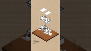 Exploded Axonometric Diagrams of a residence  Architecture diagram architecture motiongraphics [upl. by Muna]