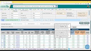 Covered Call Tutorial with Market Chameleon [upl. by Analart903]