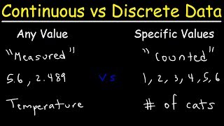 Continuous vs Discrete Data [upl. by Gaultiero]