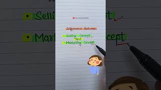 Selling Concept vs Marketing Concept  shorts  principlesofmarketing [upl. by Wane]