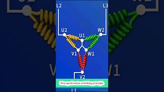 Twospeed motor switching principle shorts [upl. by Jecho]